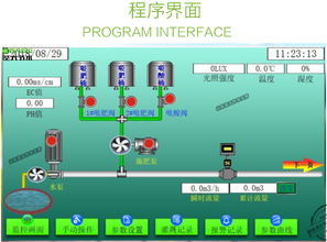 施肥機生產廠家 引領現代農業，打造智能水肥一體化與AI驅動的未來溫室